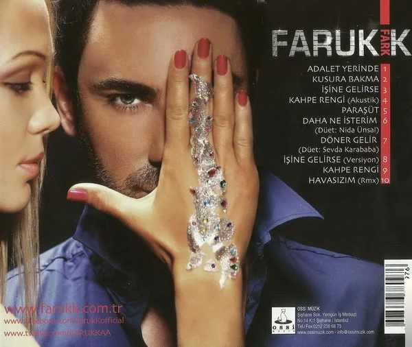 Fark (2011)