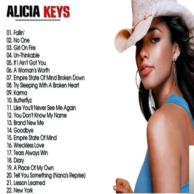 Alicia Keys - Like Youll Never See Me Again