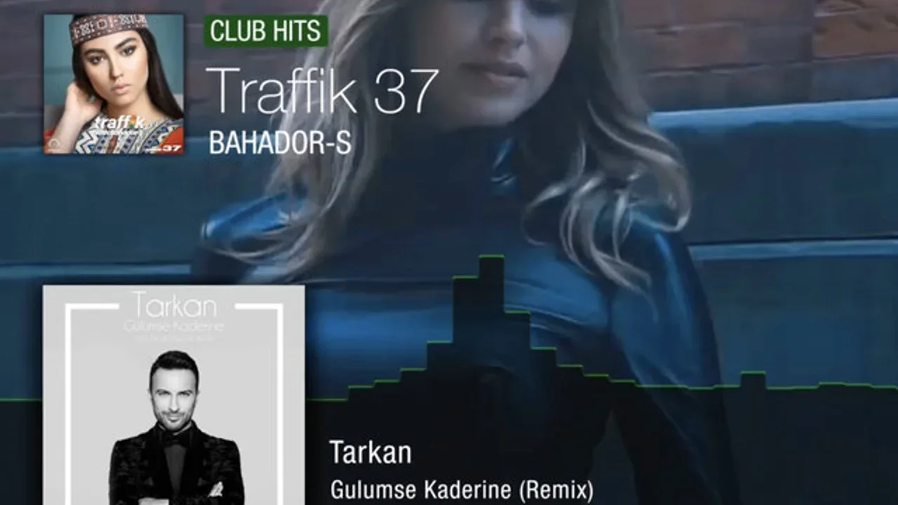 Bahador S - Traffik (Episode 37)