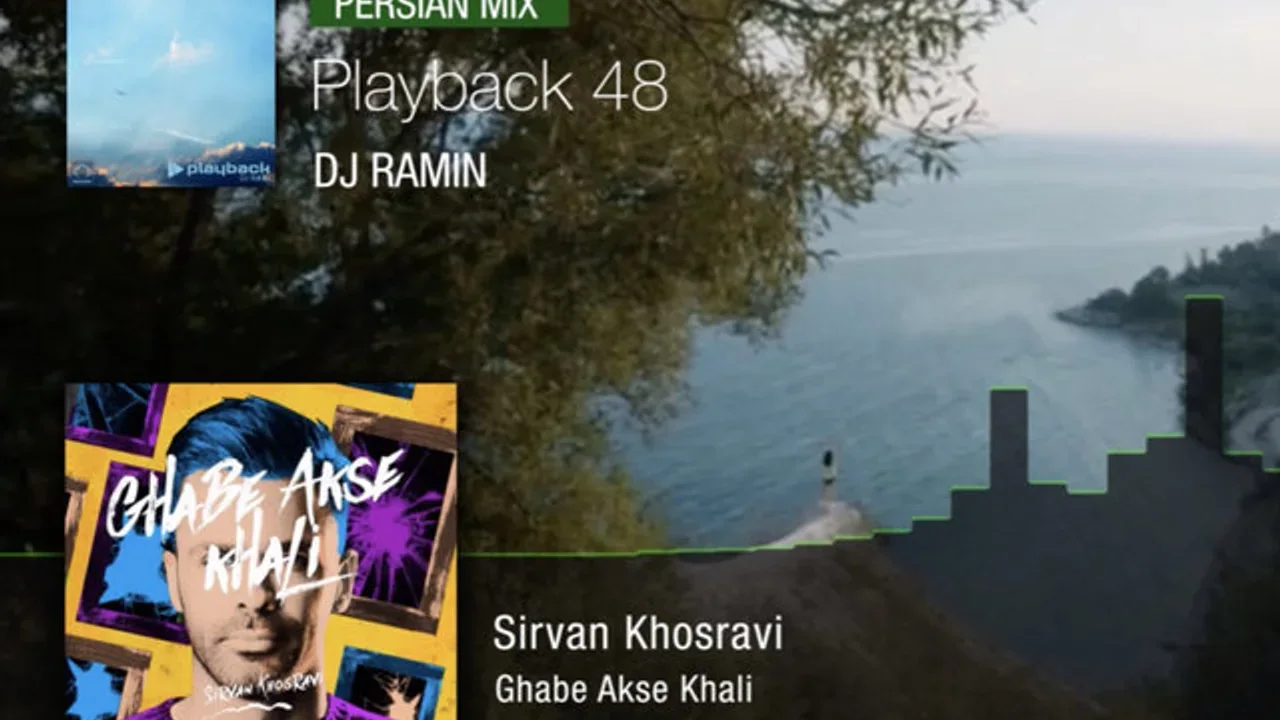 DeeJay Ramin - Playback (Episode 48)