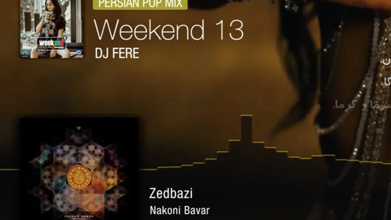 DJ Fere - Weekend (Episode 13)